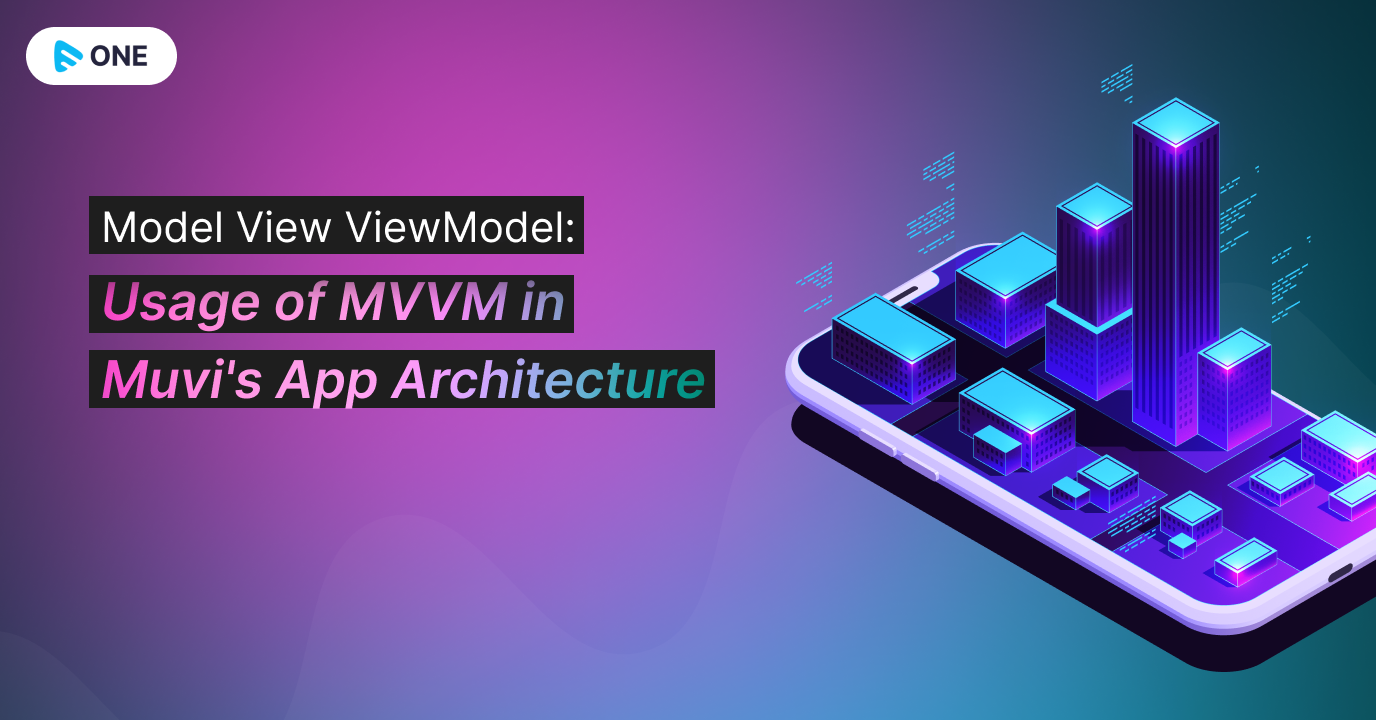 model view viewmodel usage of mvvm in muvi app architecture