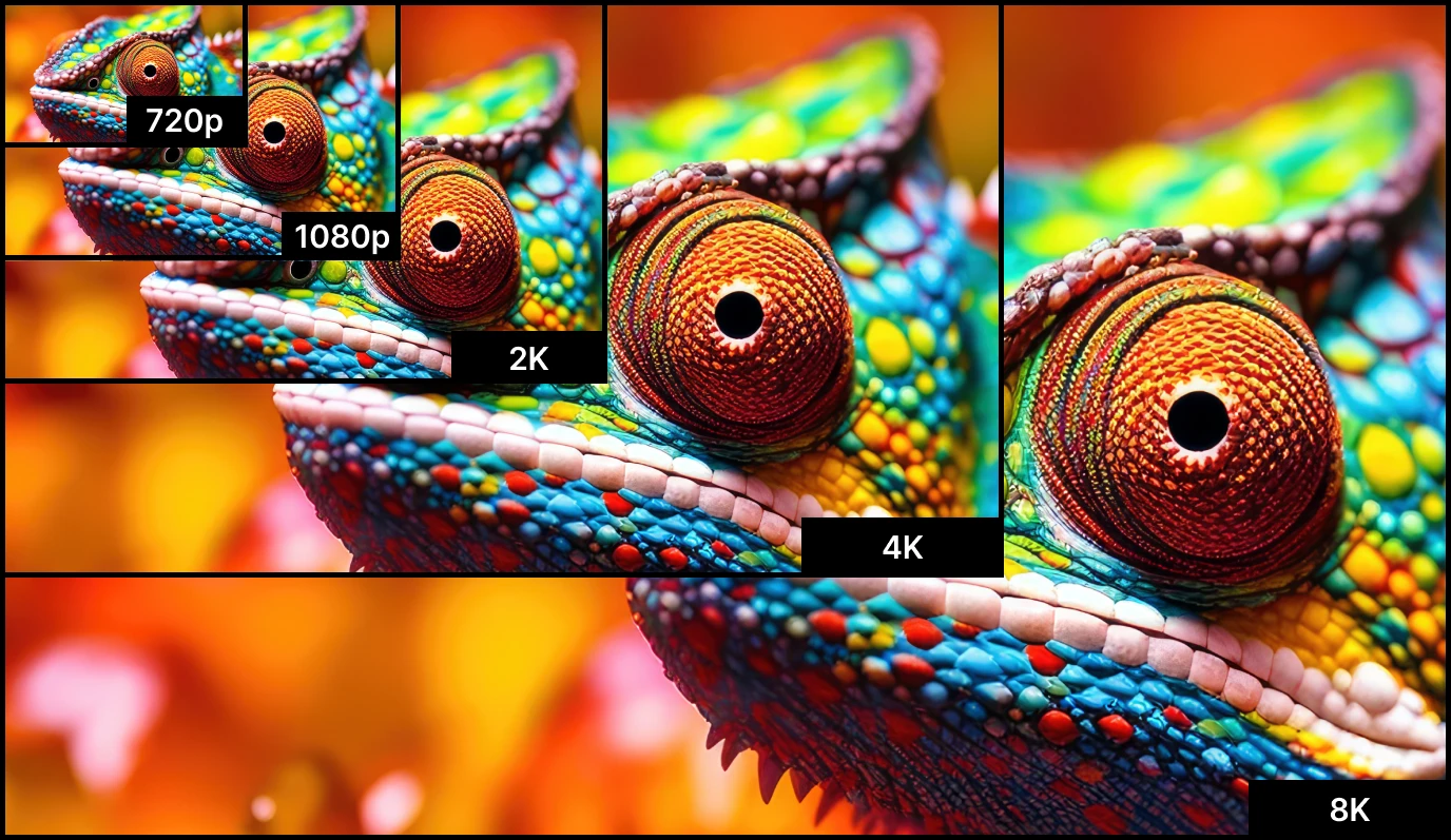 Progressive Vs Interlaced Video Encoding A Complete Guide Muvi One