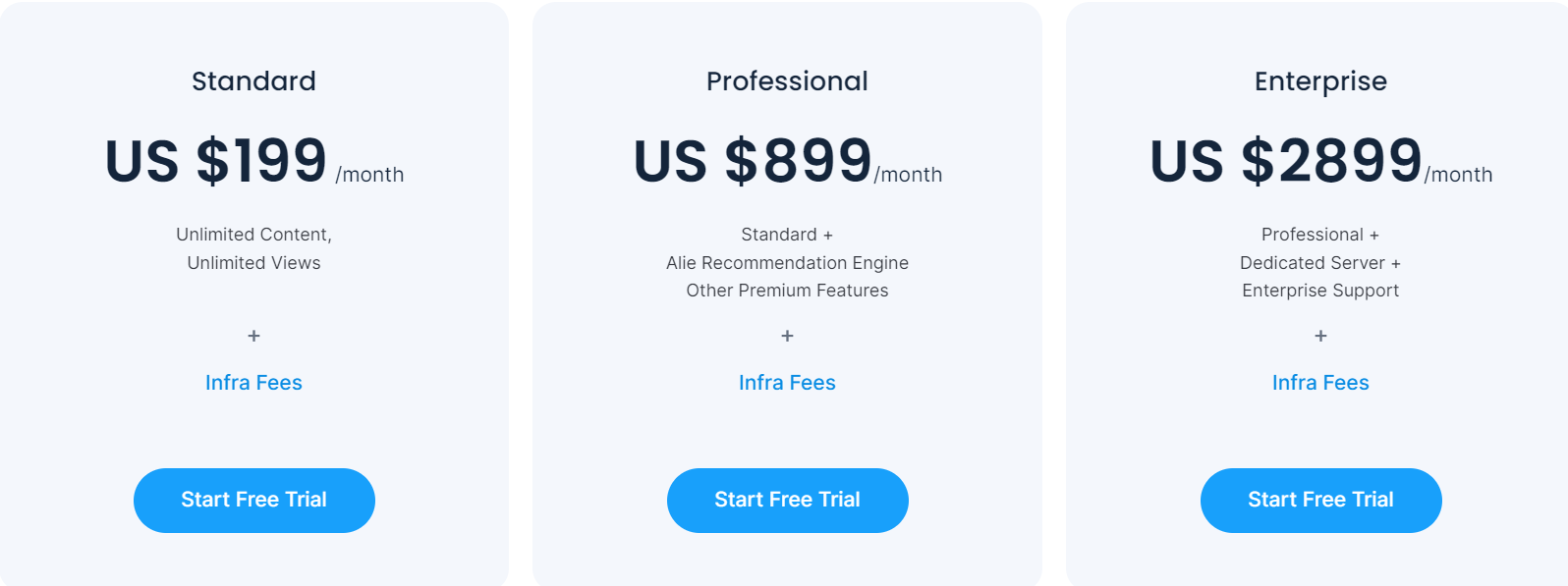 Muvi Flex Pricing