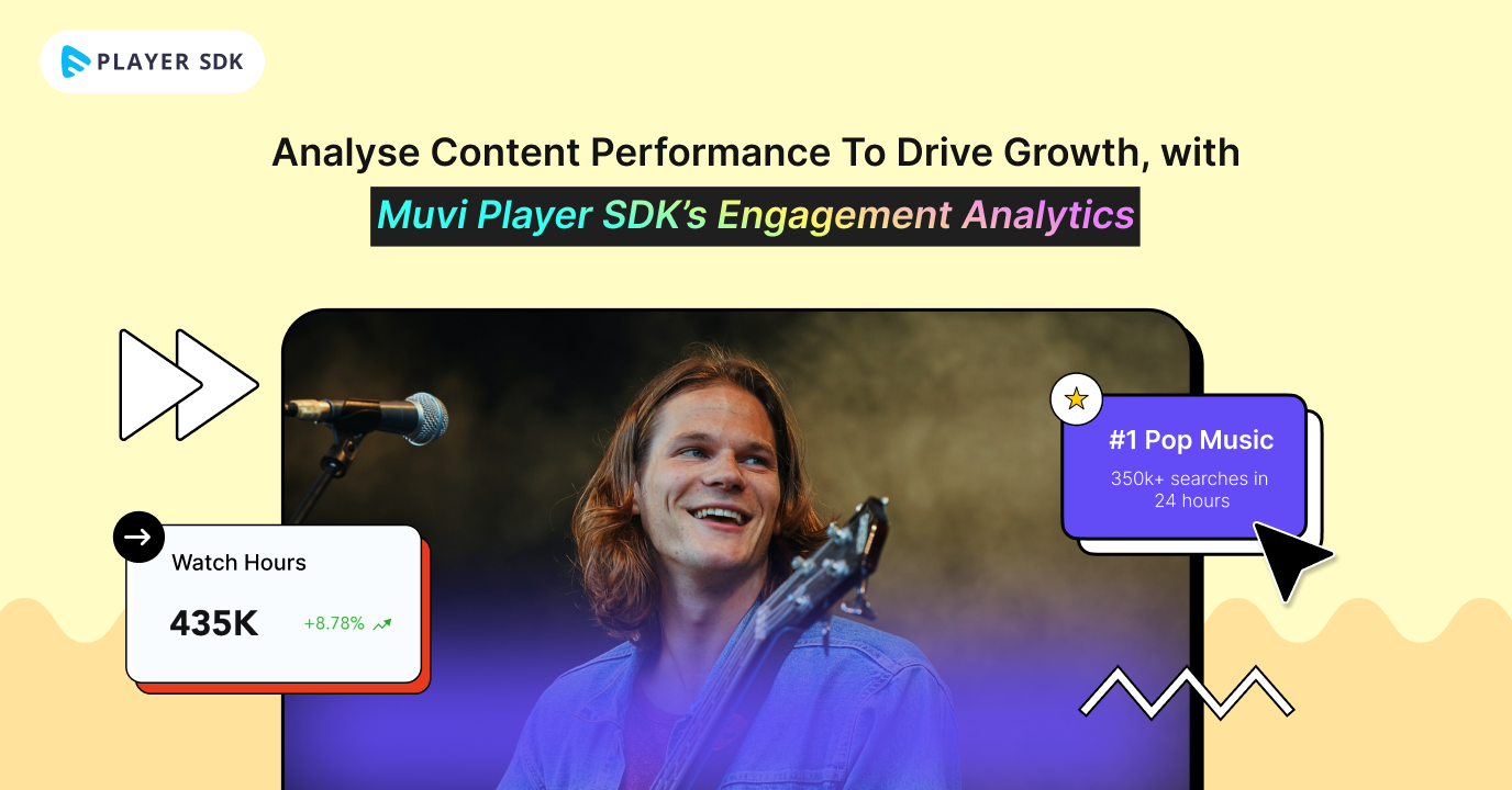 Analyse Content Performance To Drive Growth, with Muvi Player SDK’s Engagement Analytics