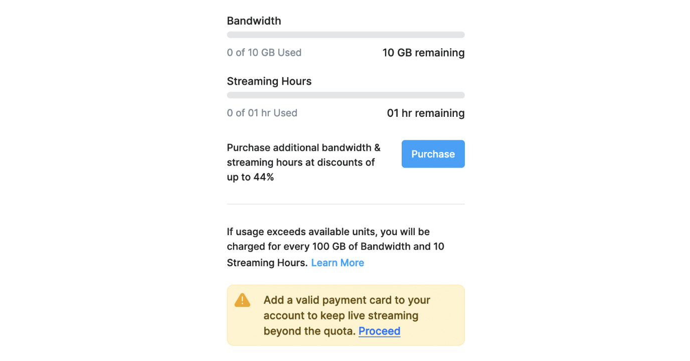 Muvi Live Pricing