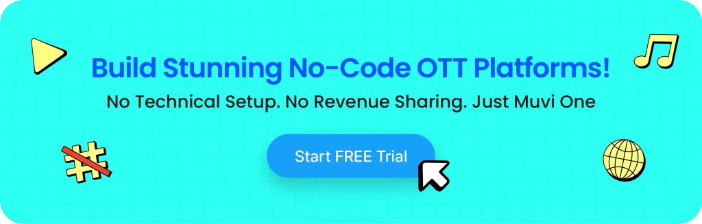 Start your Free trial today