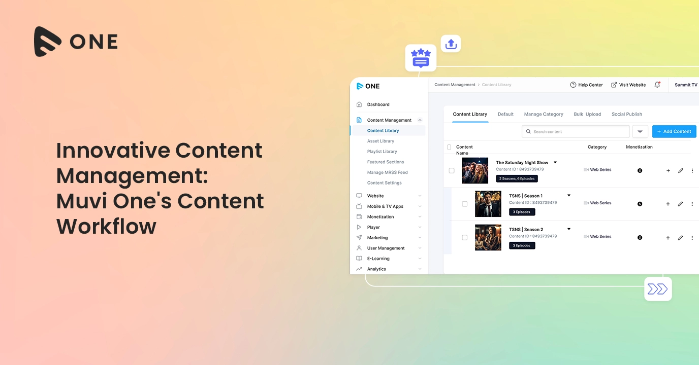Innovative Content Management: Muvi One’s Content Workflows
