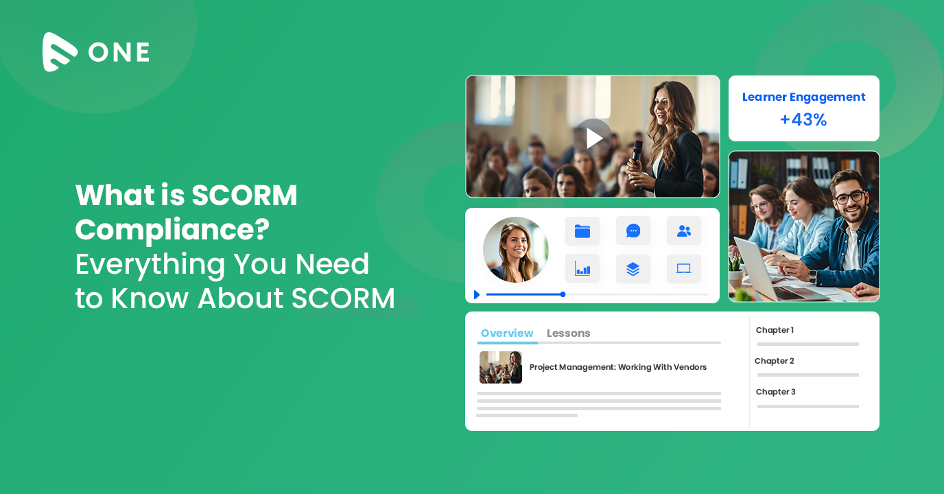 What is SCORM Compliance_ Everything You Need to Know About SCORM
