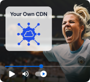 Manage and Deliver at Scale