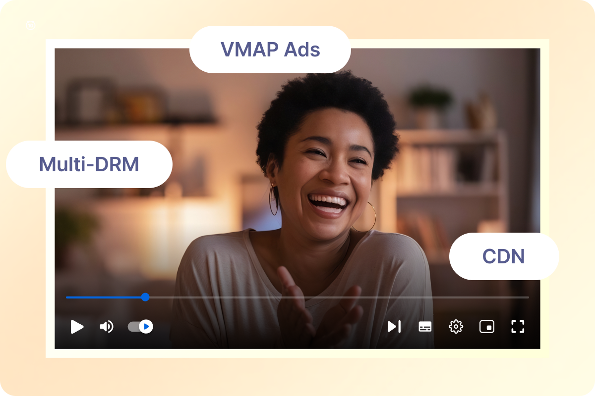 Organize, Manage & Distribute Media Cross-Channels