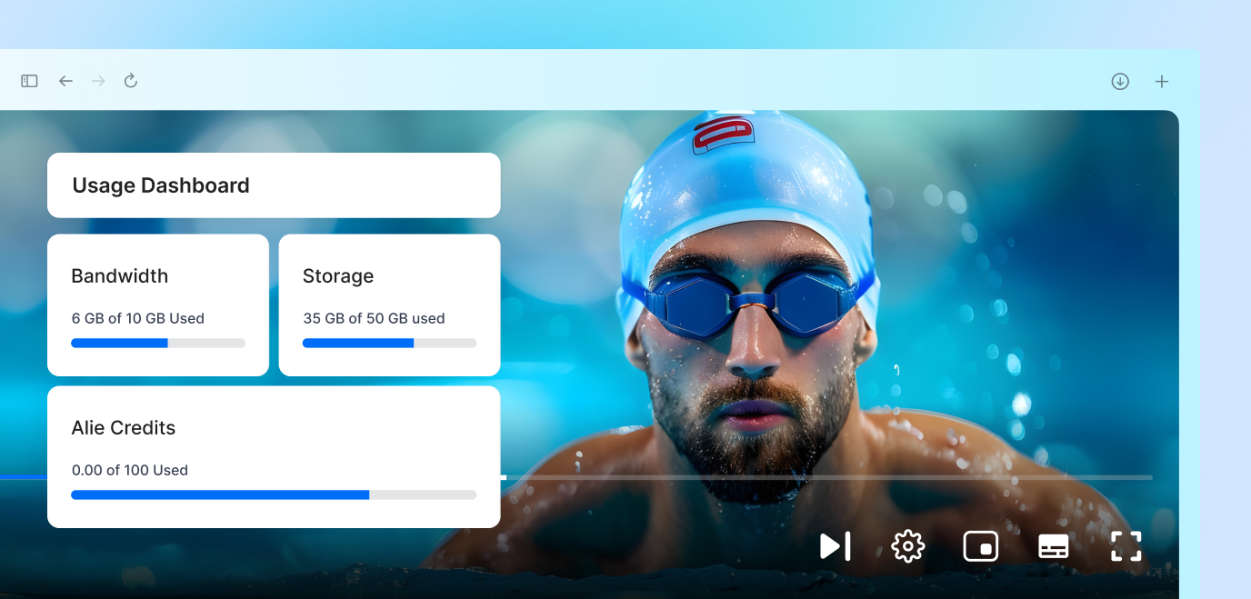 Alie Credits as the Usage Layer Behind AI Features