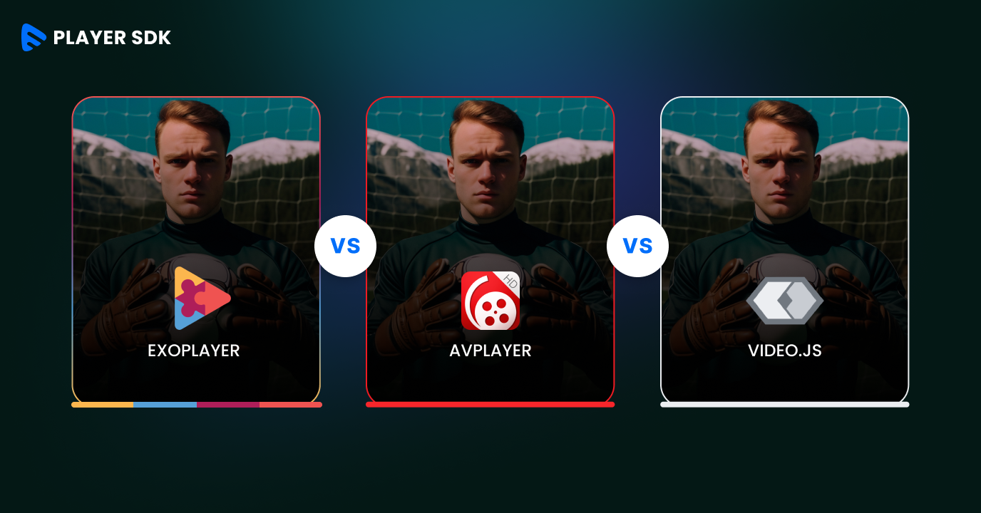 Video Player SDK Comparison: ExoPlayer vs AVPlayer...
