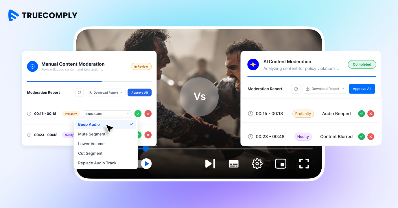 manual vs ai video compliance