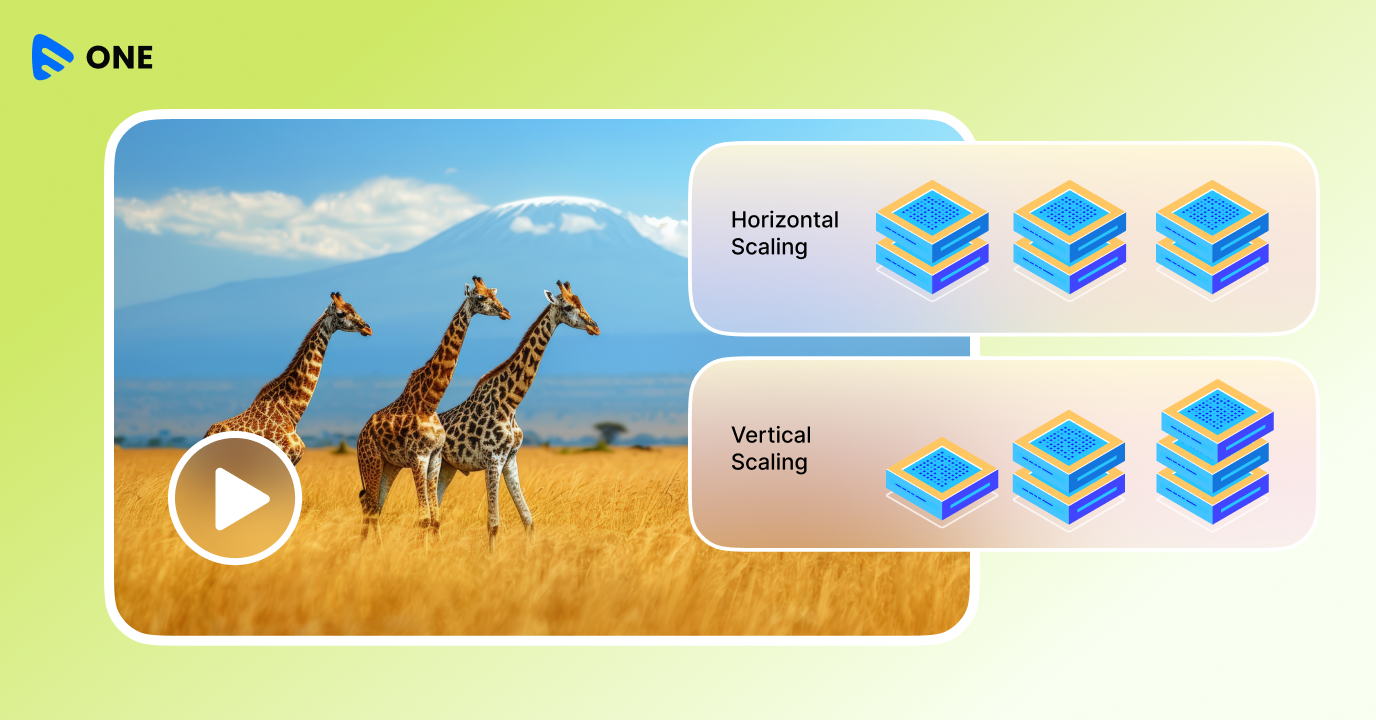 Scalability for OTT: How Muvi One Handles Traffic ...