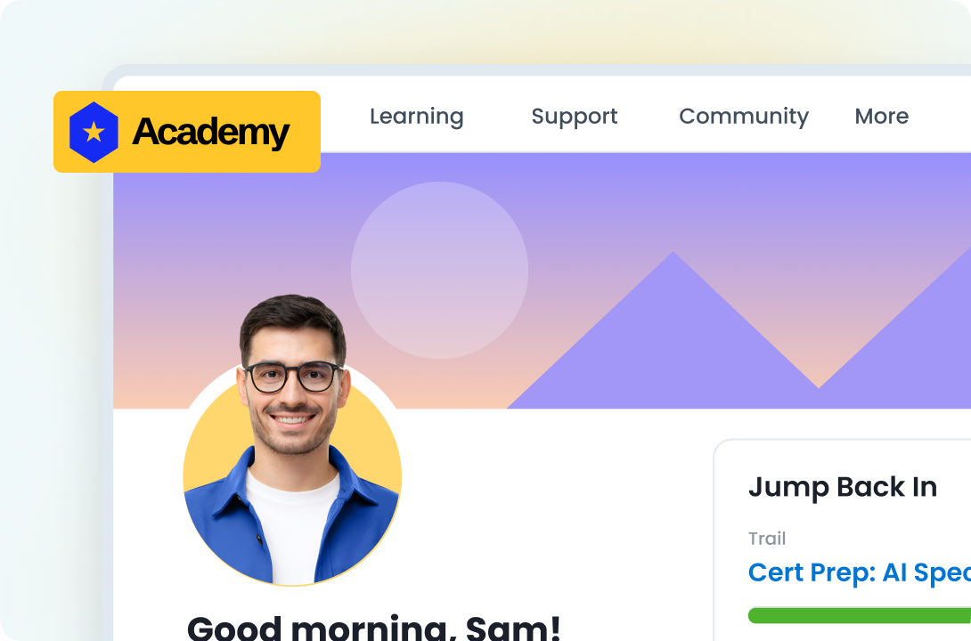Your Branded Academy