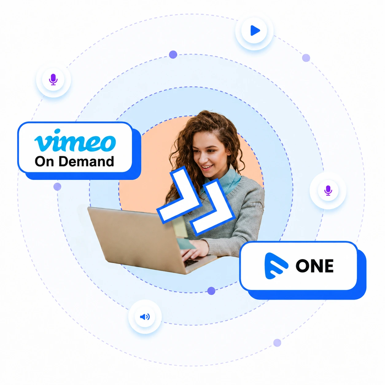 Move from Vimeo On Demand to Muvi TV