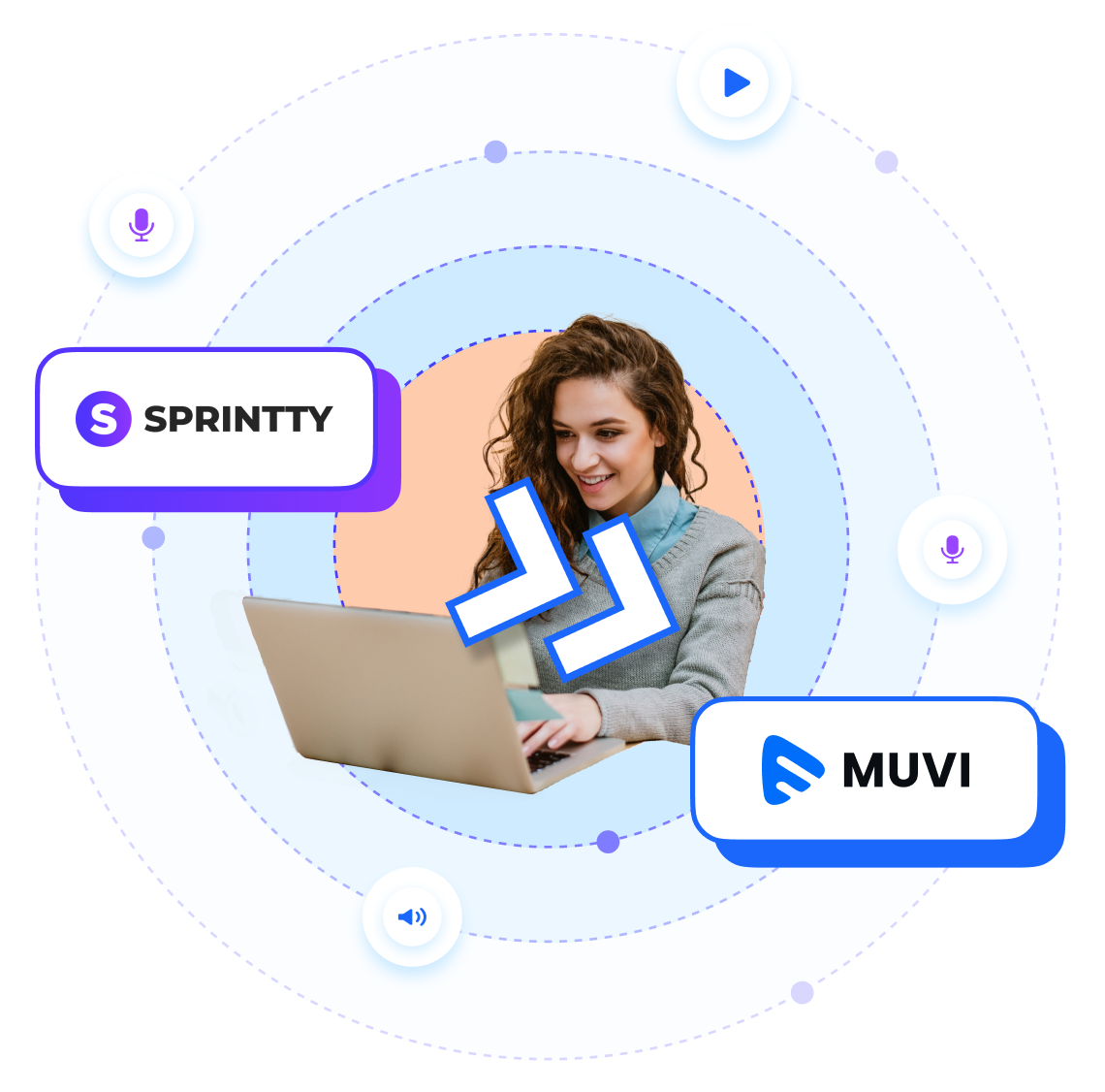 Sprintty vs Muvi