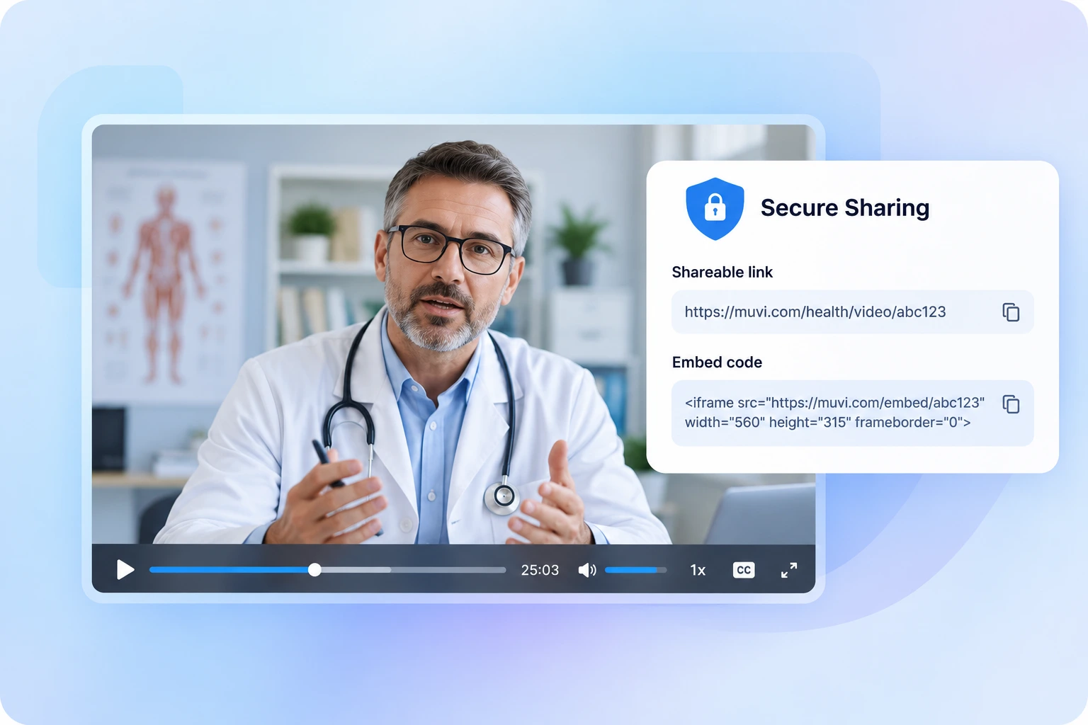 Protect, Curate, and Share Healthcare Videos Protect, Curate, and Share Healthcare Videos